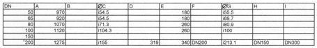 LEAD Technologies Inc. V1.01